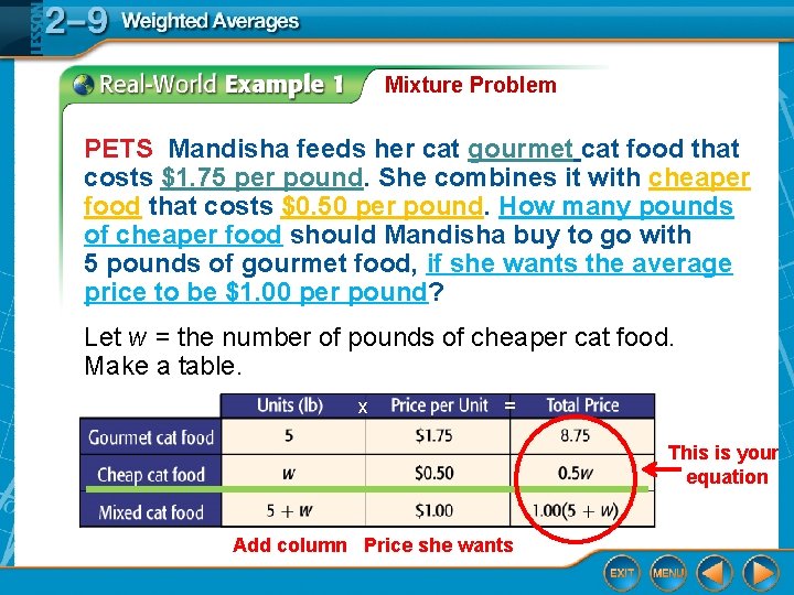 Mixture Problem PETS Mandisha feeds her cat gourmet cat food that costs $1. 75