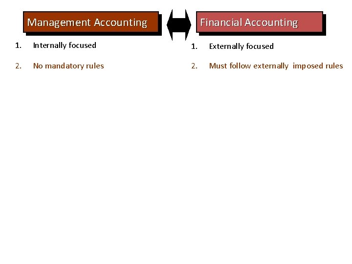 Management Accounting Financial Accounting 1. Internally focused 1. Externally focused 2. No mandatory rules