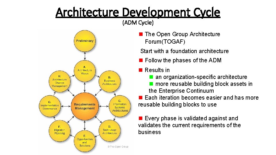 Architecture Development Cycle (ADM Cycle) n The Open Group Architecture Forum(TOGAF) Start with a