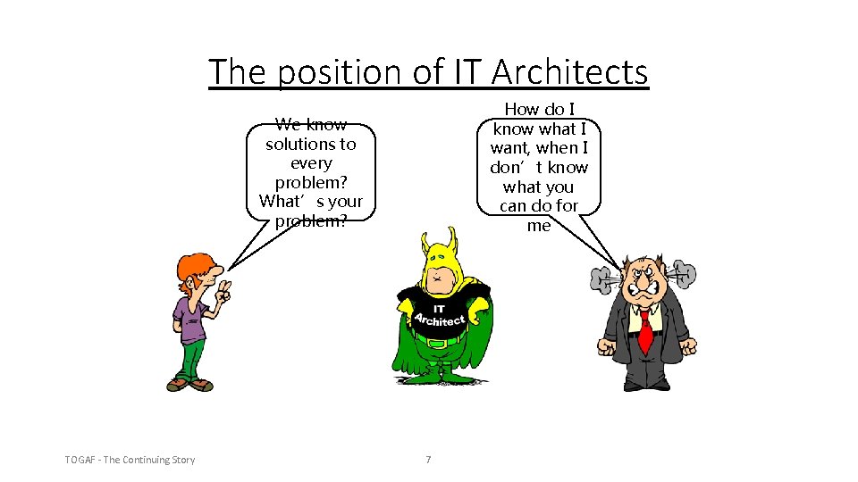 The position of IT Architects How do I know what I want, when I