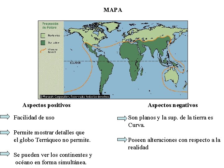 MAPA Aspectos positivos Facilidad de uso Permite mostrar detalles que el globo Terráqueo no