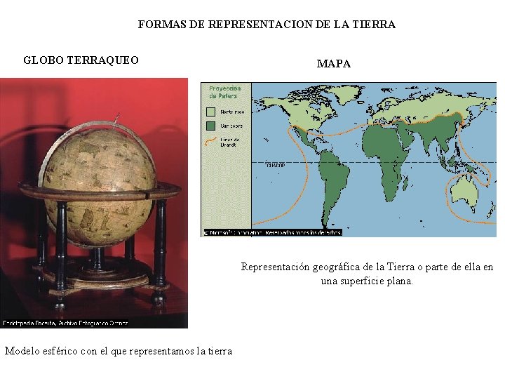 FORMAS DE REPRESENTACION DE LA TIERRA GLOBO TERRAQUEO MAPA Representación geográfica de la Tierra