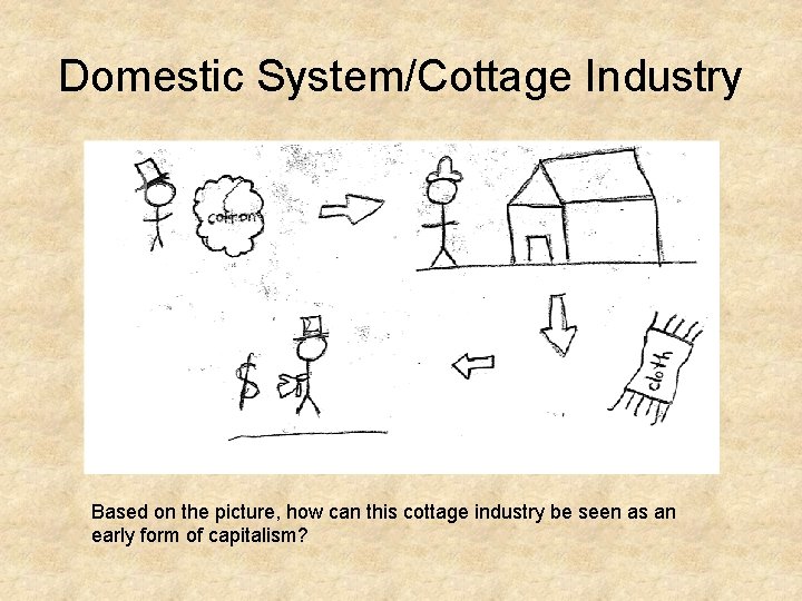 Domestic System/Cottage Industry Based on the picture, how can this cottage industry be seen
