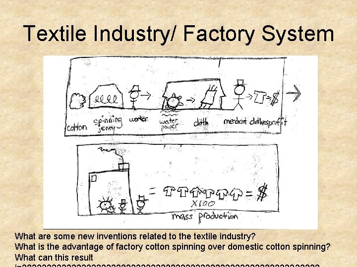 Textile Industry/ Factory System What are some new inventions related to the textile industry?