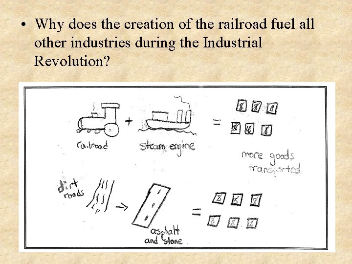  • Why does the creation of the railroad fuel all other industries during