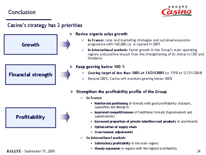 Conclusion Casino’s strategy has 3 priorities Ø Growth Ø Financial strength Ø Revive organic Conclusion Casino’s strategy has 3 priorities Ø Growth Ø Financial strength Ø Revive organic