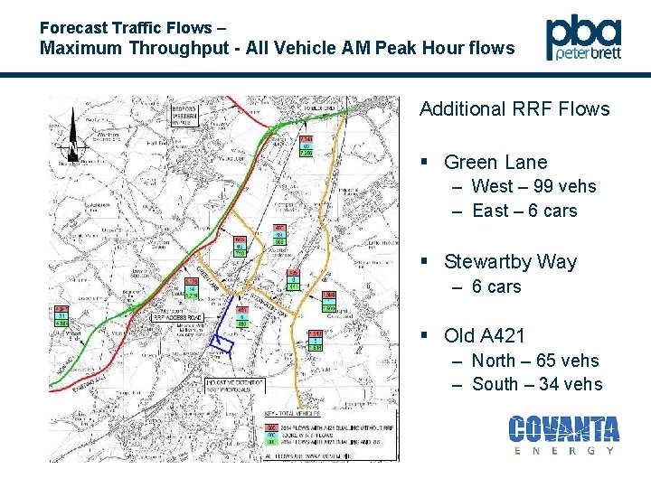 Forecast Traffic Flows – Maximum Throughput - All Vehicle AM Peak Hour flows Additional