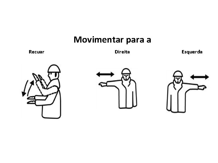 Movimentar para a Recuar Direita Esquerda 