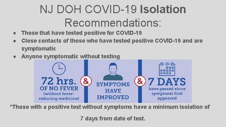 NJ DOH COVID-19 Isolation Recommendations: ● Those that have tested positive for COVID-19 ●