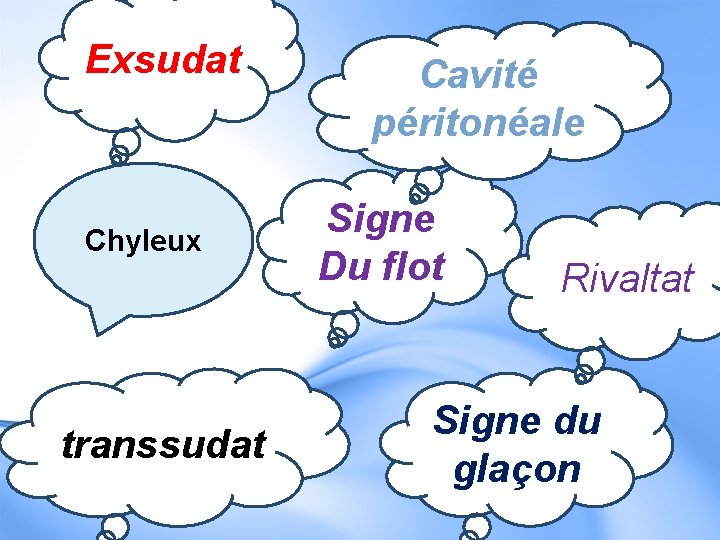 Exsudat Chyleux transsudat Cavité péritonéale Signe Du flot Rivaltat Signe du glaçon 