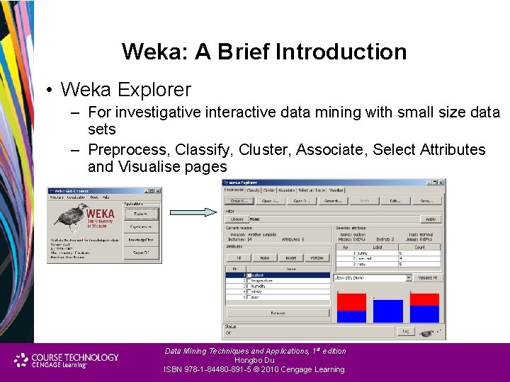 Weka: A Brief Introduction • Weka Explorer – For investigative interactive data mining with