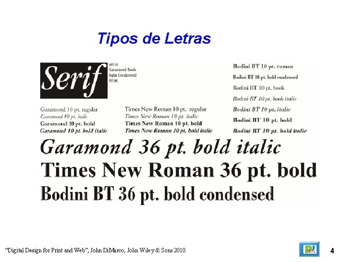 Tipos de Letras “Digital Design for Print and Web”, John Di. Marco, John Wiley