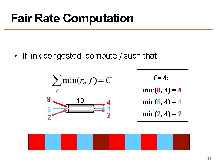 Fair Rate Computation • If link congested, compute f such that f = 4: