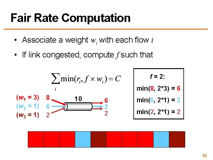 Fair Rate Computation • Associate a weight wi with each flow i • If