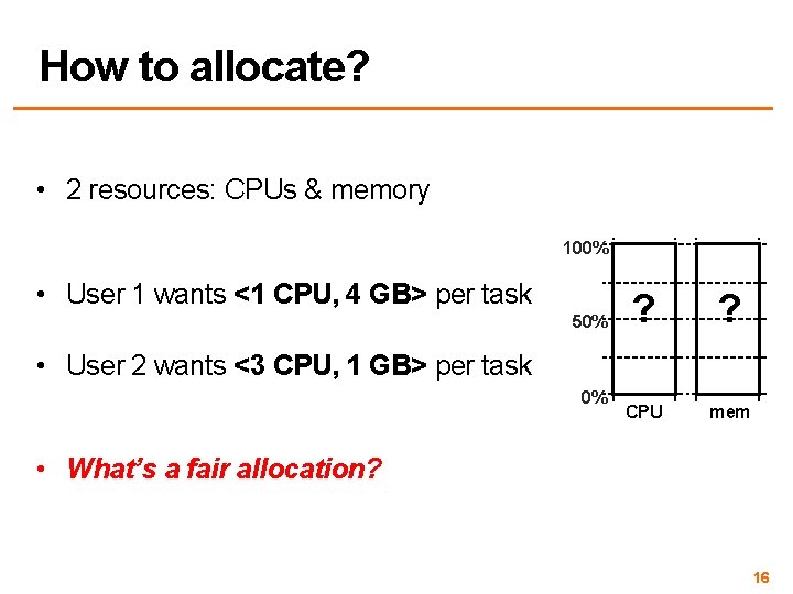 How to allocate? • 2 resources: CPUs & memory 100% • User 1 wants