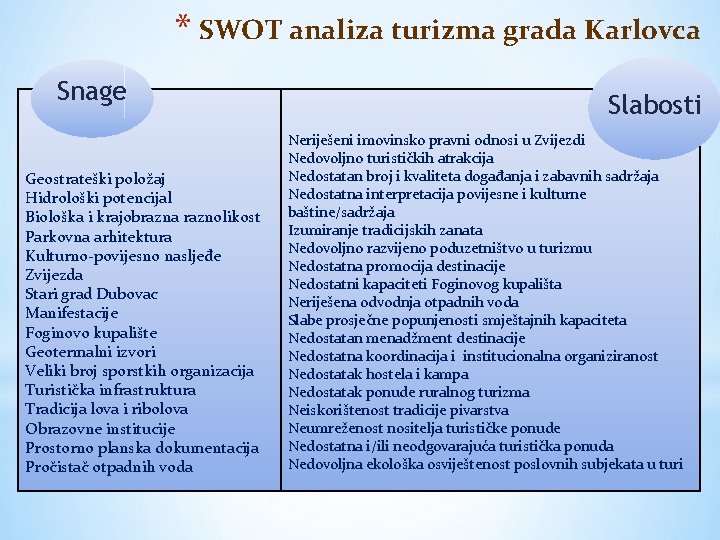 * SWOT analiza turizma grada Karlovca Snage Geostrateški položaj Hidrološki potencijal Biološka i krajobrazna