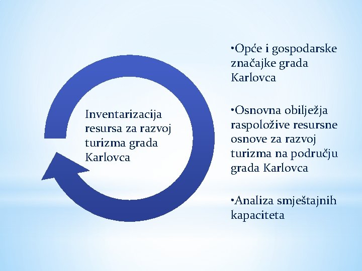  • Opće i gospodarske značajke grada Karlovca Inventarizacija resursa za razvoj turizma grada