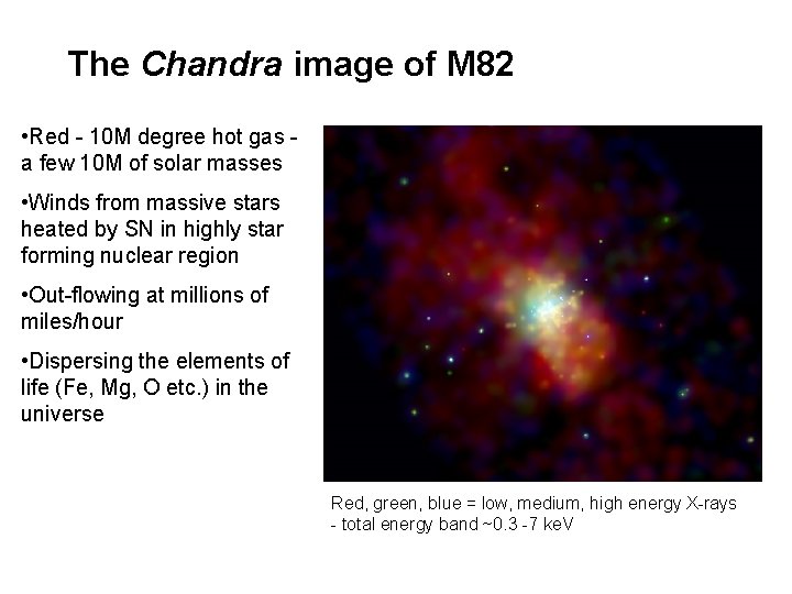 The Chandra image of M 82 • Red - 10 M degree hot gas