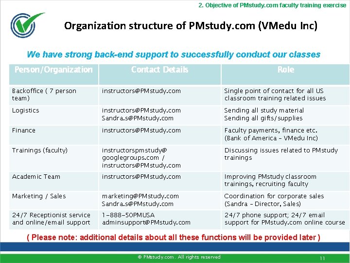 2. Objective of PMstudy. com faculty training exercise Organization structure of PMstudy. com (VMedu