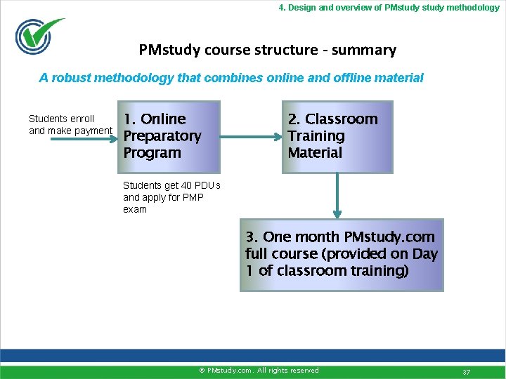 4. Design and overview of PMstudy methodology PMstudy course structure - summary A robust