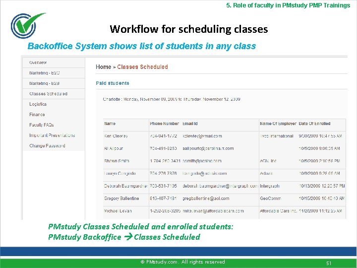 5. Role of faculty in PMstudy PMP Trainings Workflow for scheduling classes Backoffice System