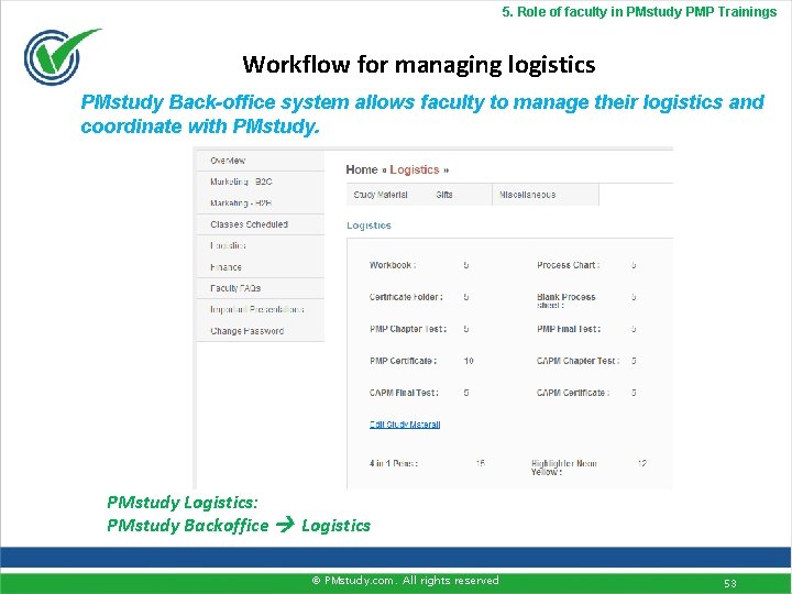 5. Role of faculty in PMstudy PMP Trainings Workflow for managing logistics PMstudy Back-office