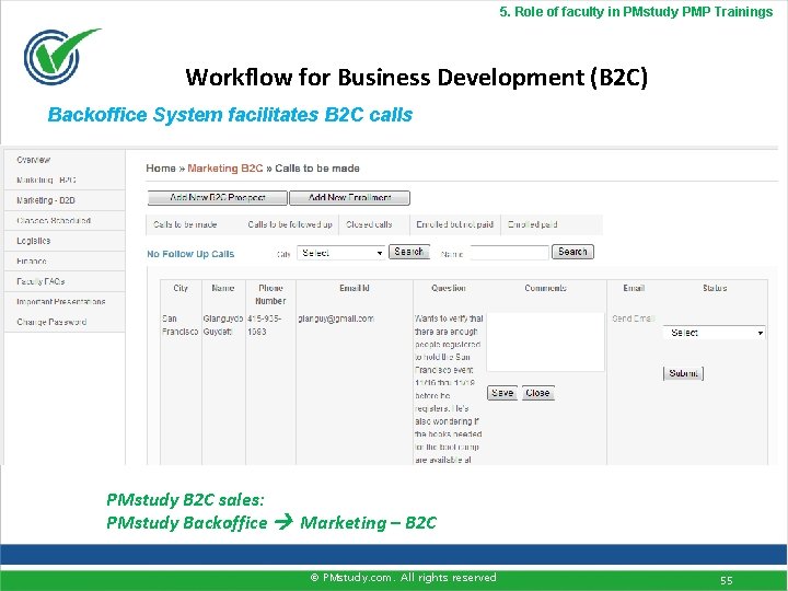 5. Role of faculty in PMstudy PMP Trainings Workflow for Business Development (B 2