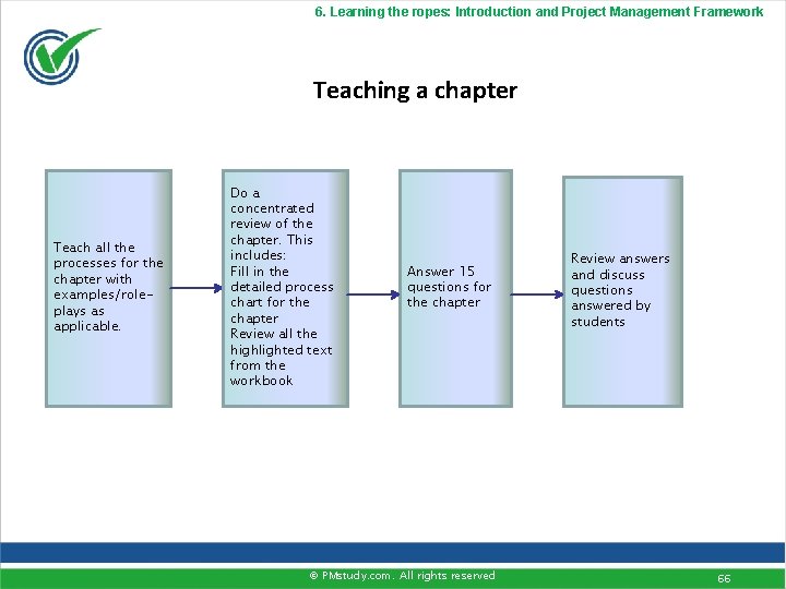 6. Learning the ropes: Introduction and Project Management Framework Teaching a chapter Teach all