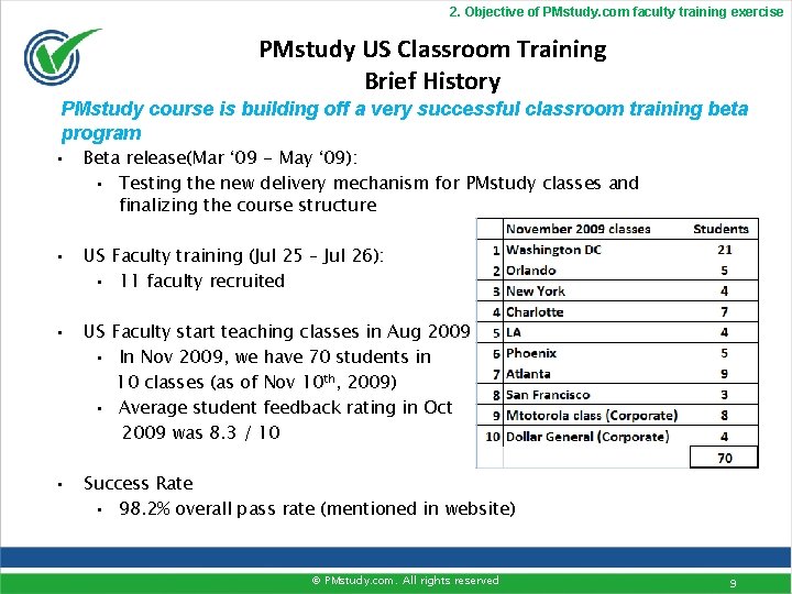 2. Objective of PMstudy. com faculty training exercise PMstudy US Classroom Training Brief History