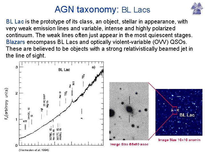 AGN taxonomy: BL Lacs BL Lac is the prototype of its class, an object,