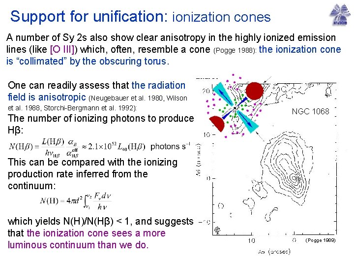 Support for unification: ionization cones A number of Sy 2 s also show clear