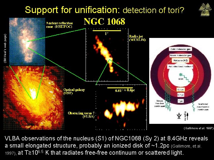 (Bill Keel´s web page) Support for unification: detection of tori? ≈ 0. 6 pc