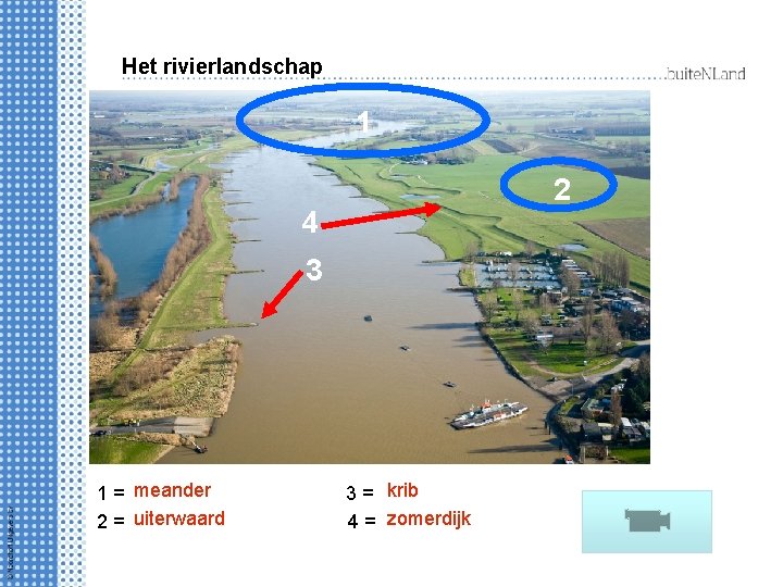 Het rivierlandschap 1 2 4 3 1 = meander 2 = uiterwaard 3 =