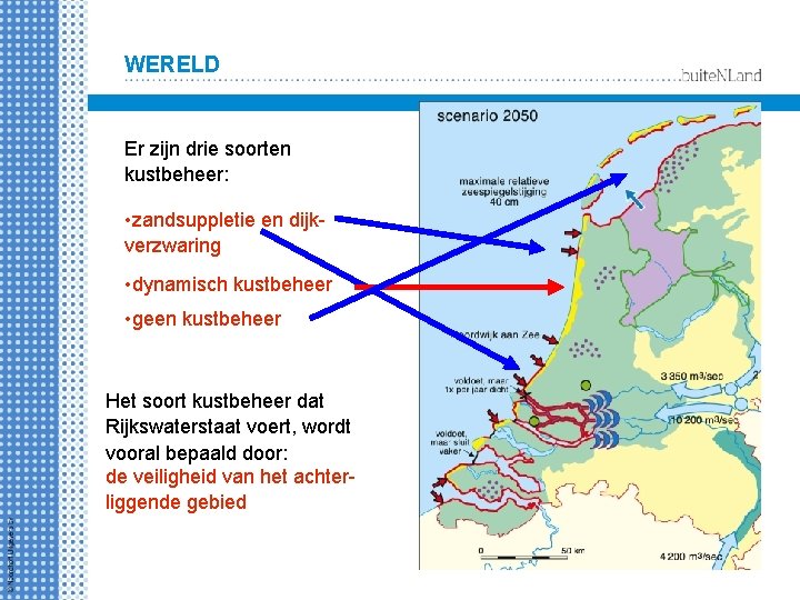 WERELD Er zijn drie soorten kustbeheer: • zandsuppletie en dijkverzwaring • dynamisch kustbeheer •