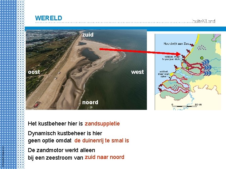 WERELD zuid oost west noord Het kustbeheer hier is zandsuppletie Dynamisch kustbeheer is hier