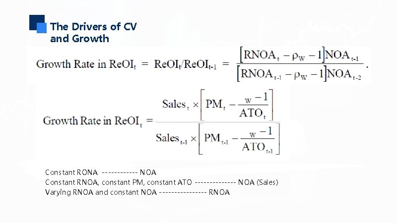 The Drivers of CV and Growth Constant RONA ------ NOA Constant RNOA, constant PM,