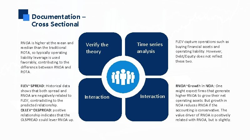 Documentation – Cross Sectional RNOA is higher at the mean and median the traditional