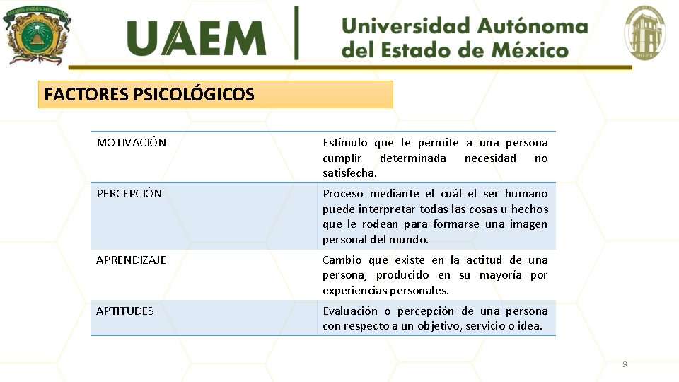 FACTORES PSICOLÓGICOS MOTIVACIÓN Estímulo que le permite a una persona cumplir determinada necesidad no