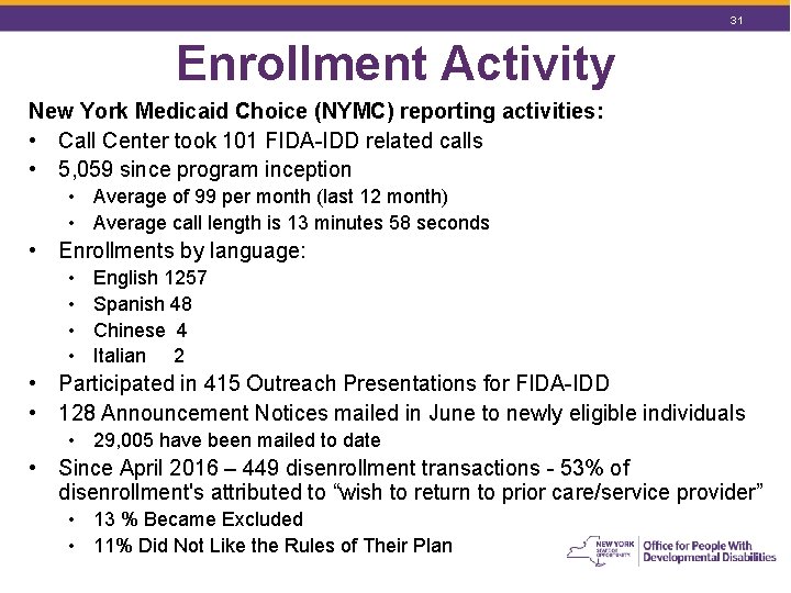 31 Enrollment Activity New York Medicaid Choice (NYMC) reporting activities: • Call Center took 31 Enrollment Activity New York Medicaid Choice (NYMC) reporting activities: • Call Center took