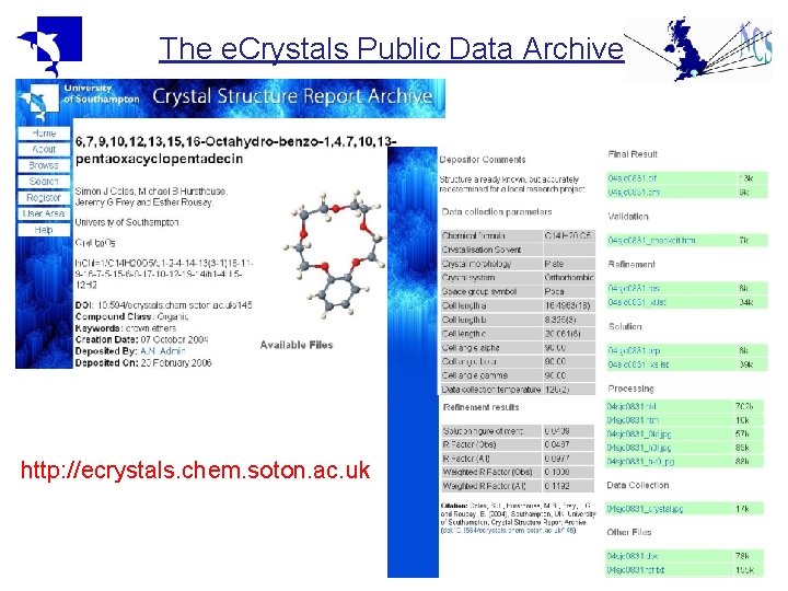 The e. Crystals Public Data Archive http: //ecrystals. chem. soton. ac. uk The e. Crystals Public Data Archive http: //ecrystals. chem. soton. ac. uk