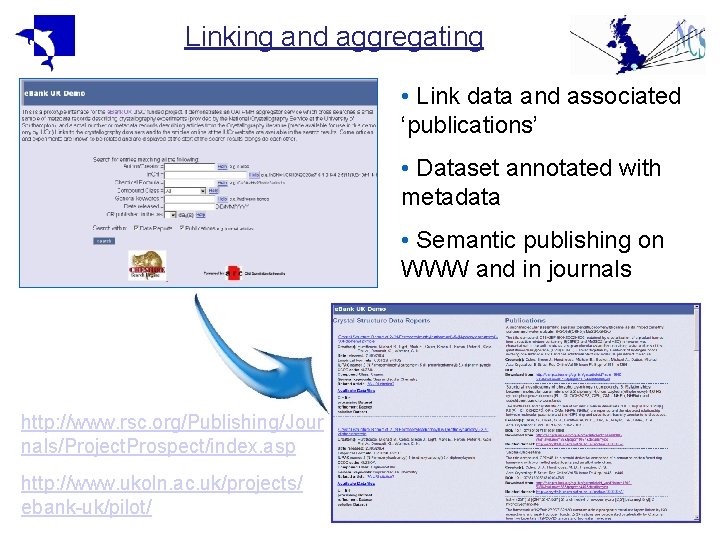 Linking and aggregating • Link data and associated ‘publications’ • Dataset annotated with metadata Linking and aggregating • Link data and associated ‘publications’ • Dataset annotated with metadata