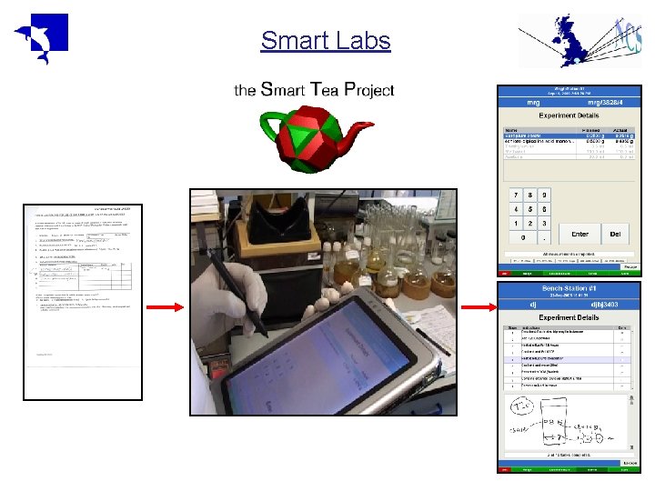 Smart Labs Smart Labs
