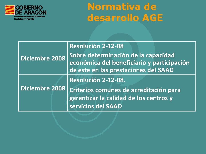 Normativa de desarrollo AGE Resolución 2 -12 -08 Diciembre 2008 Sobre determinación de la