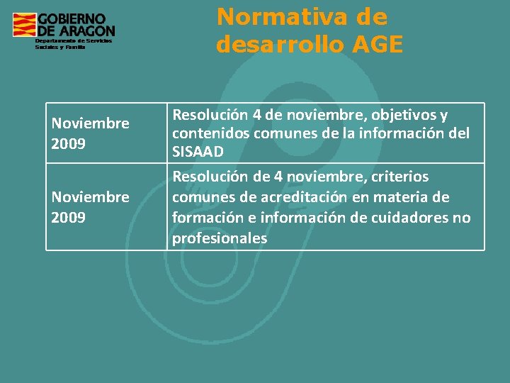 Normativa de desarrollo AGE Noviembre 2009 Resolución 4 de noviembre, objetivos y contenidos comunes