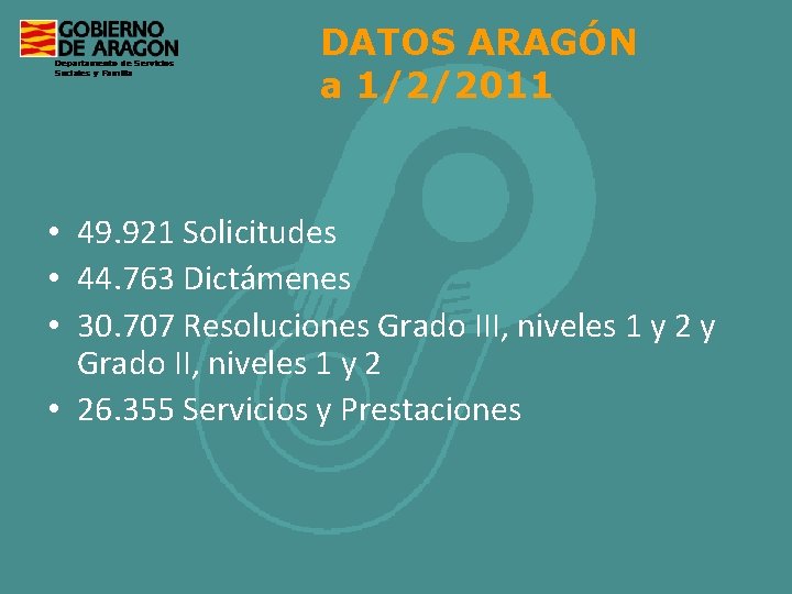 DATOS ARAGÓN a 1/2/2011 • 49. 921 Solicitudes • 44. 763 Dictámenes • 30.