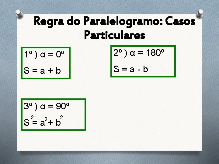 Regra do Paralelogramo: Casos Particulares 1º ) α = 0º 2º ) α = Regra do Paralelogramo: Casos Particulares 1º ) α = 0º 2º ) α =