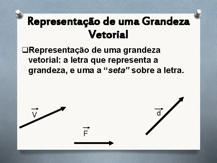 Representação de uma Grandeza Vetorial q. Representação de uma grandeza vetorial: a letra que Representação de uma Grandeza Vetorial q. Representação de uma grandeza vetorial: a letra que