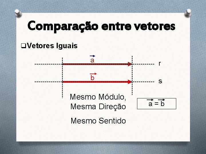 Comparação entre vetores q. Vetores Iguais a r b s Mesmo Módulo, Mesma Direção