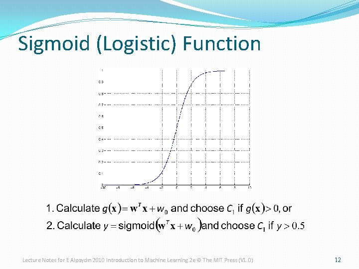 Sigmoid (Logistic) Function Lecture Notes for E Alpaydın 2010 Introduction to Machine Learning 2