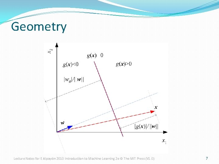 Geometry Lecture Notes for E Alpaydın 2010 Introduction to Machine Learning 2 e ©